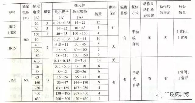 继电器