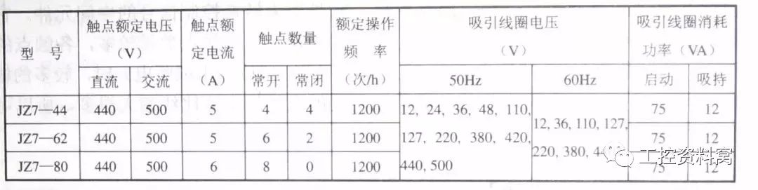 继电器