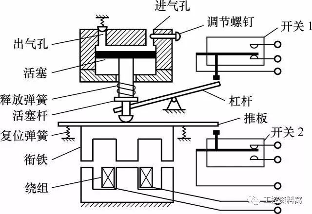 继电器