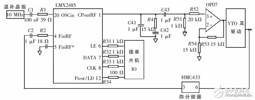 以单片机为控制中心的智能微波信号源发生器设计