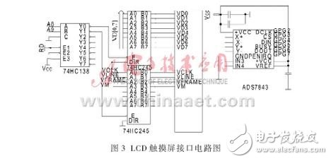 将嵌入式扩展技术系统应用于物流盘点PDA无线终端设计方案详解