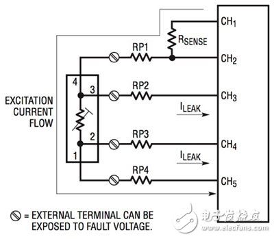 Conventional 4-wire RTD 傳統(tǒng) 4 線 RTD 原理圖