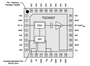 基于TQC9307下的0.7 – 4.0GHz Digital Variable Gain Amplifier
