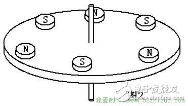 如何制作一个简易的电磁陀螺？