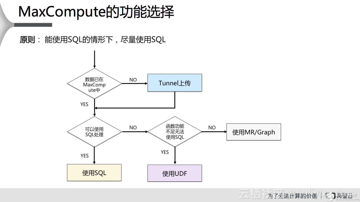 d9dc8afd0077eccd712492fa432e228ce928f58e