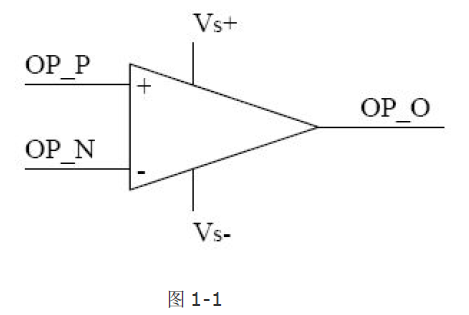 运算放大器