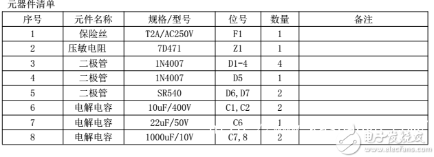 驱动电源芯片