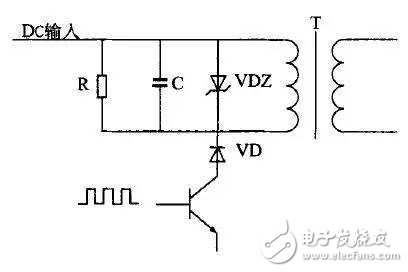 開關(guān)電源EMI設(shè)計(jì)與整改對(duì)策處理