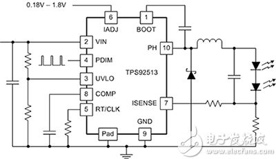 Typical application for the Texas Instruments TPS92513/HV LED driver Texas Instruments TPS92513/HV LED 驱动器典型应用的简化原理图