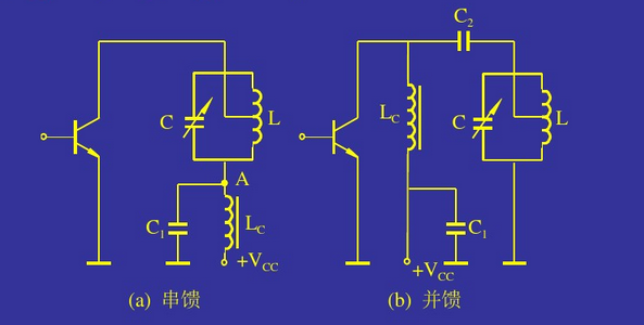 高频放大电路原理详解及应用电路汇总