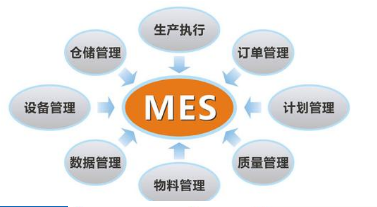 MES系统的日常维护该如何做？