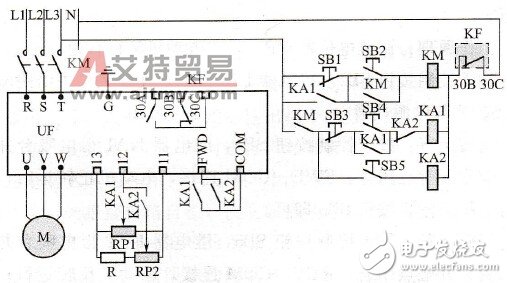 变频器实现电机的点动控制的常见方法解析