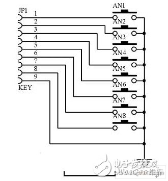 单键是什么？单片机的单键电路和对应程序是怎么样的？