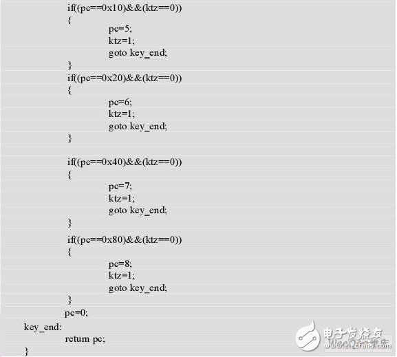 单键是什么？单片机的单键电路和对应程序是怎么样的？