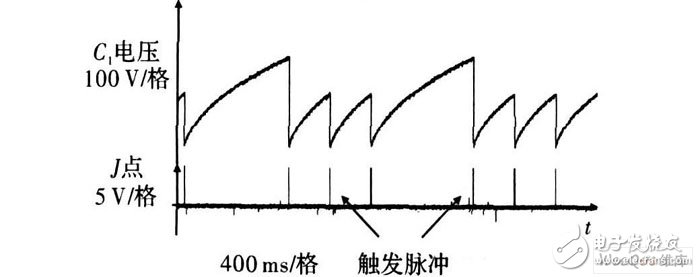 单片机