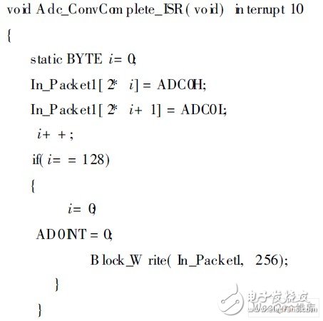 以C8051F340單片機(jī)為核心的數(shù)據(jù)采集系統(tǒng)設(shè)計(jì)