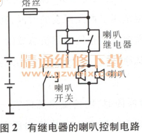 汽车喇叭电路图