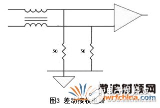 电磁兼容的基本原理是什么？在设计驱动模块时应考虑哪些电磁兼容问题？