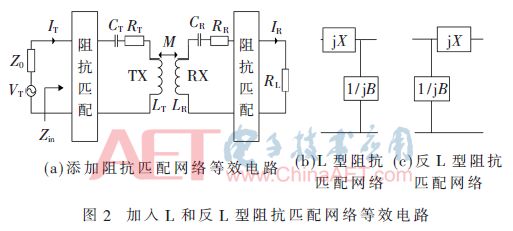 阻抗