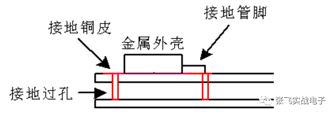 电磁