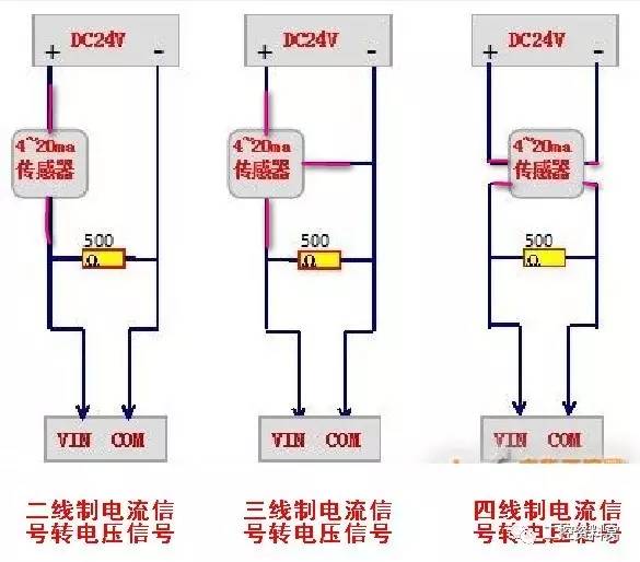 两线制