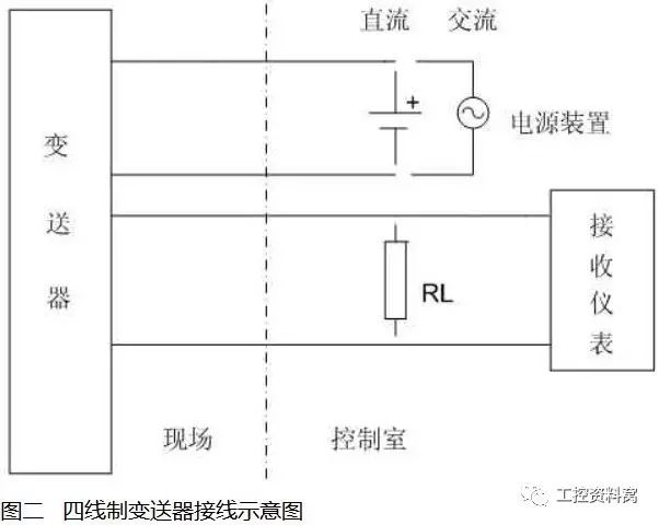 两线制