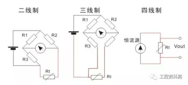 两线制