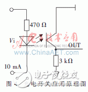 监测系统