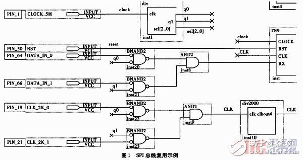 以C8051F340單片機(jī)為核心的紅外測(cè)溫系統(tǒng)設(shè)計(jì)