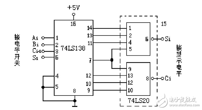 如何用74HC138译码器设计一个全加器？ 详解74HC138设计全加器电路