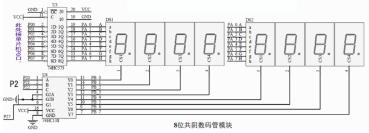 74hc138驅(qū)動(dòng)能力概述 如何驅(qū)動(dòng)8位數(shù)碼管