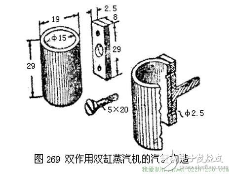 摇摆式蒸汽机的结构是怎样的？工作原理又是什么？