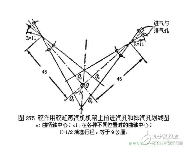 摇摆式蒸汽机的结构是怎样的？工作原理又是什么？