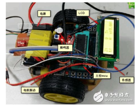 使用LDC1314的自动循迹小车最终程序详细资料免费下载