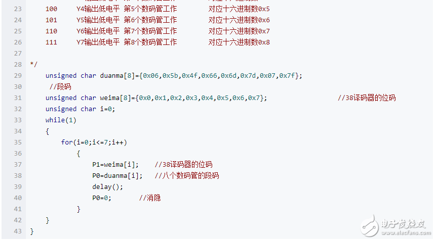 74hc138控制共陰數(shù)碼管 74hc138驅(qū)動數(shù)碼管詳解