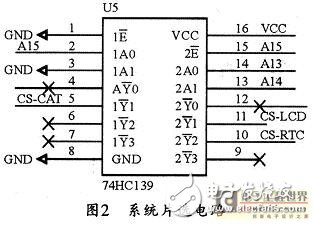 以C8051F021單片機(jī)和RA8835液晶控制器為核心的液晶顯示系統(tǒng)設(shè)計(jì)