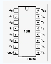74hc138灌電流有多大？基于74hc138的4個輸入8個輸出的邏輯電路圖設計