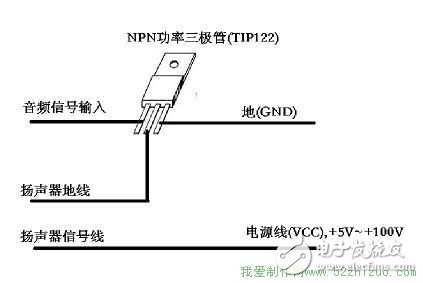 如何用紙做一個簡易的揚(yáng)聲器？