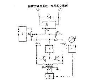 薄膜电容真空计原理 薄膜电容怎么读参数