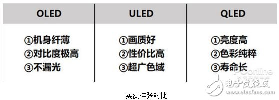 重磅來(lái)襲！8K+5G信號(hào)，8K電視要來(lái)了