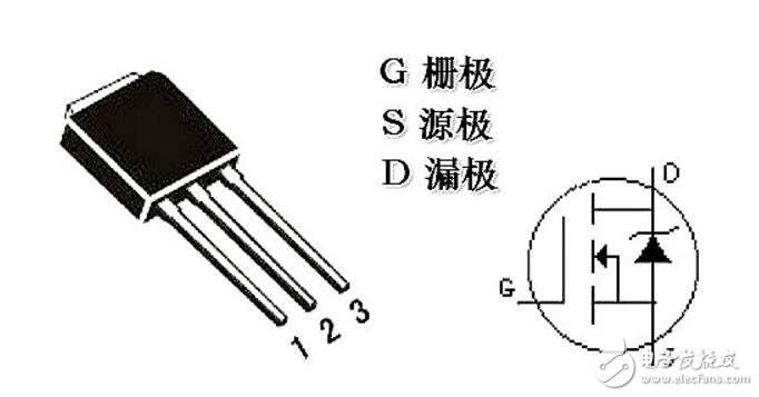 场效应管