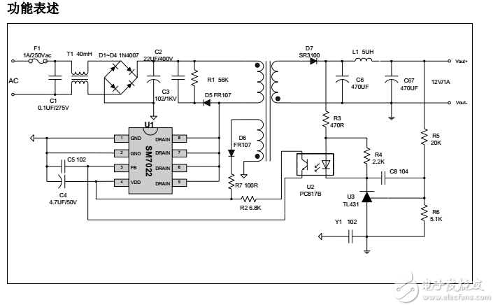 鉦銘科電子SM7022內(nèi)部功能表述圖