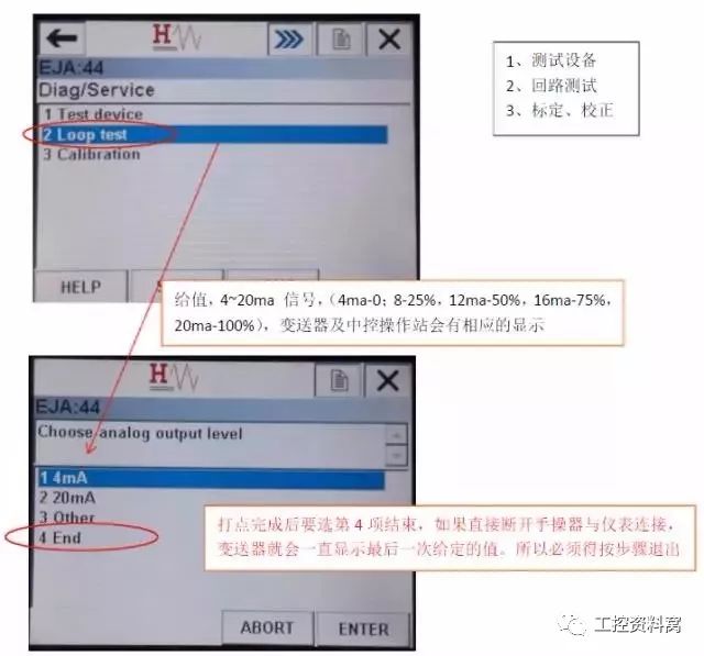 我们是怎样用HART手操器配置压力变送器的?