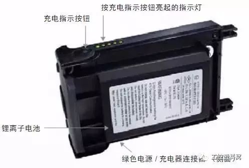 我们是怎样用HART手操器配置压力变送器的?