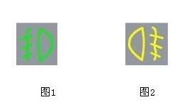 汽车前雾灯和后雾灯的区别 各有什么作用