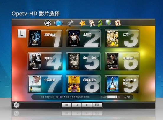 暴風科技宣傳成本猛增,導致互聯網電視產業大跌眼鏡