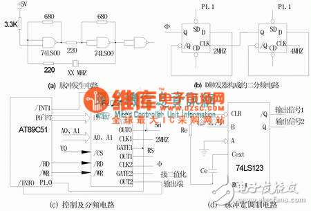 如何设计一个以单片机为核心的线阵CCD驱动电路？