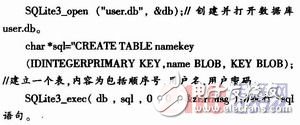 以Arm-Linux为平台的智能家居控制系统的设计详解