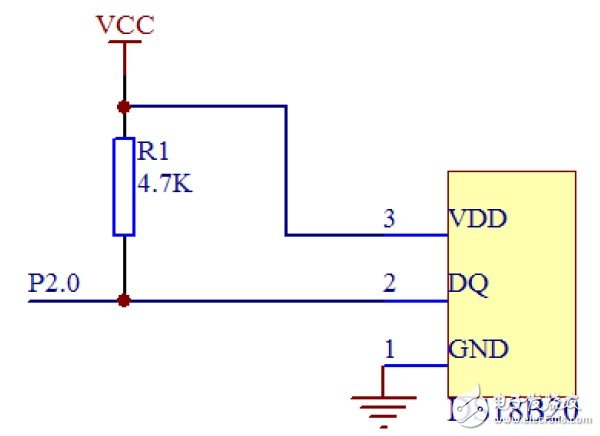 MSP430F149