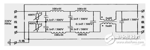 電源濾波器適配原理 電源濾波器應用分析